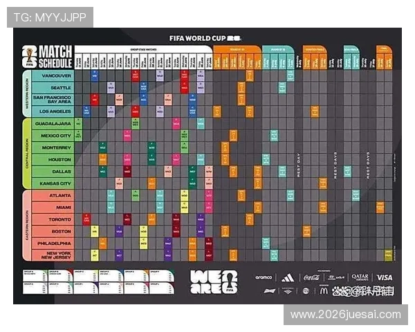 2026世界杯欧洲区附加赛详细赛程安排及比赛时间预测