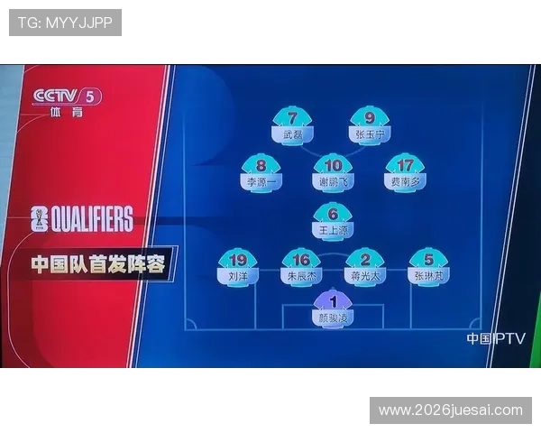 2026年世界杯世预赛赛程公布，赛程安排、比赛时间及晋级规则全解析