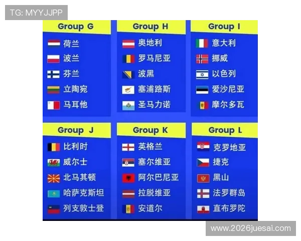 2026年世界杯名额分配方案详细解读及各大洲的具体分配比例