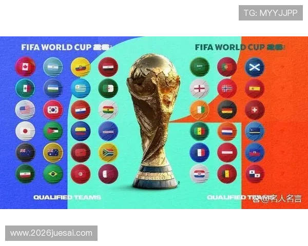 2026年世界杯完整赛程表全景预览，助你提前掌握每场比赛的具体时间和地点
