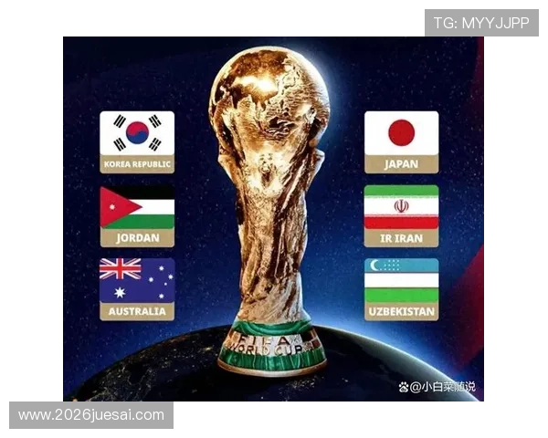 2026年世界杯扩军名额分配对亚洲足球发展的新机遇与挑战