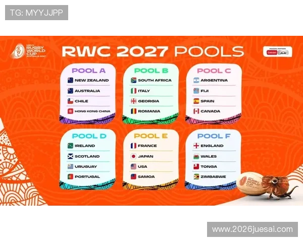 2026年世界杯抽签仪式预计时间及其对各参赛队伍的影响分析