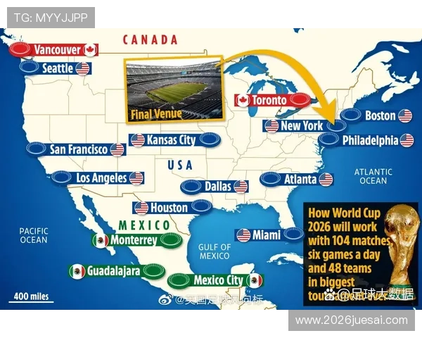 2026年足球世界杯48队赛制创新方案及各阶段比赛规则介绍