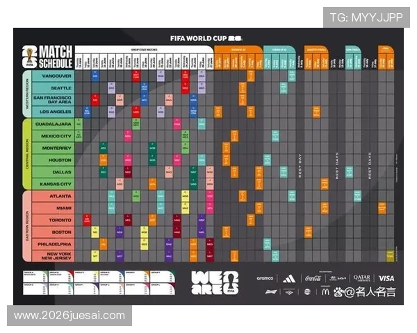 巴西2026世界杯预选赛最新赛程安排与重要比赛分析