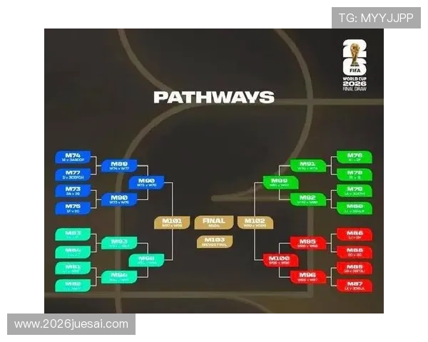 欧洲区世界杯预选赛赛程表全解析，帮助球迷掌握每场比赛的具体时间与对阵信息