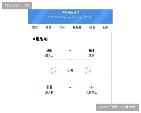 2026世界杯欧洲预选赛比赛场馆及观赛指南，助你轻松享受精彩赛事