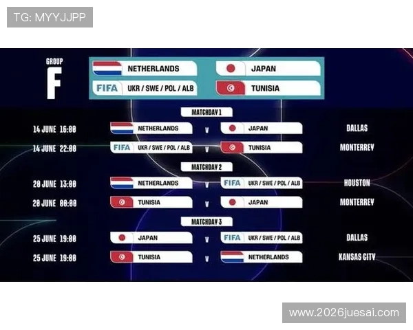 2026世界杯北京时间安排及各场比赛具体开赛时间介绍