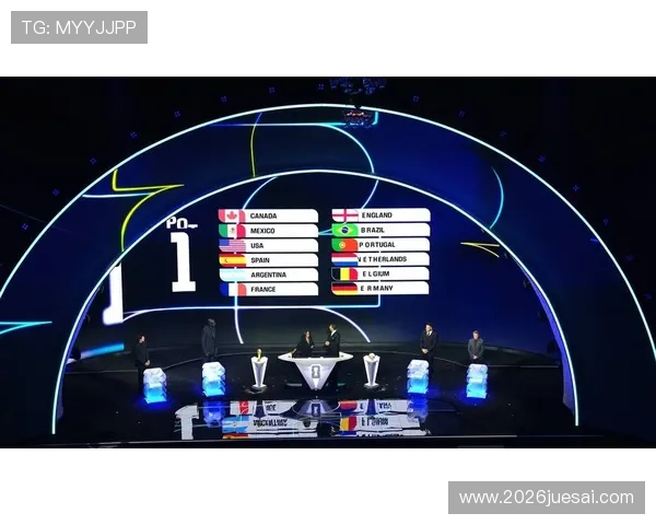 2026年世界杯分组抽签即将进行，专家预测各组强队实力对比分析