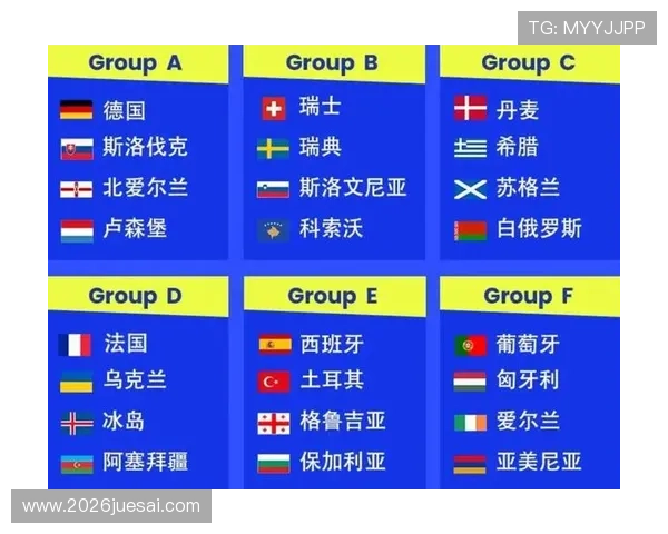 2026年世界杯席位竞争激烈，哪些国家有望突破重围成功晋级