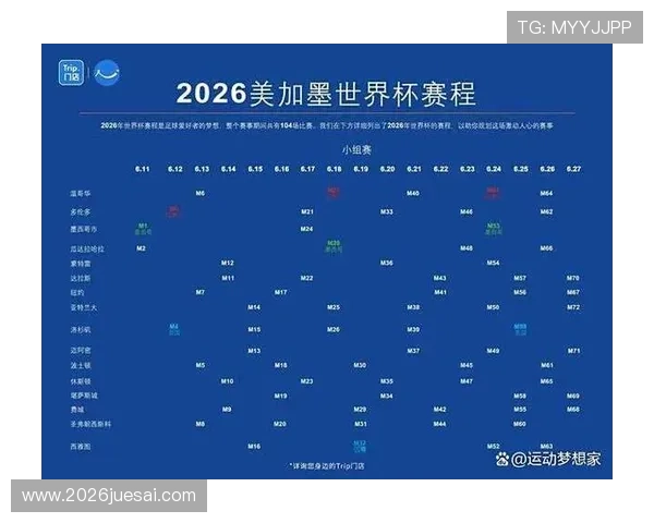 2026年世界杯比赛日程安排与各比赛地点详细信息指南
