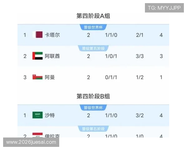 2026年世界杯赛制出炉引发的热议与专家解读未来比赛的精彩看点