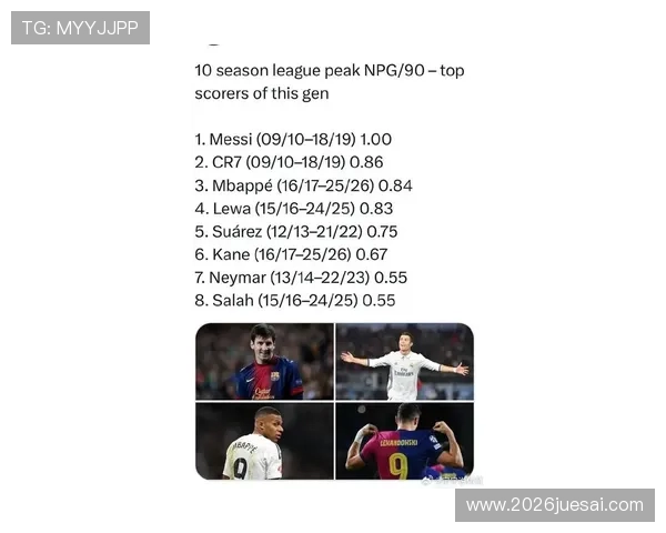 世界杯历史进球榜排名变化，带你了解足球巨星的巅峰时刻与传奇故事