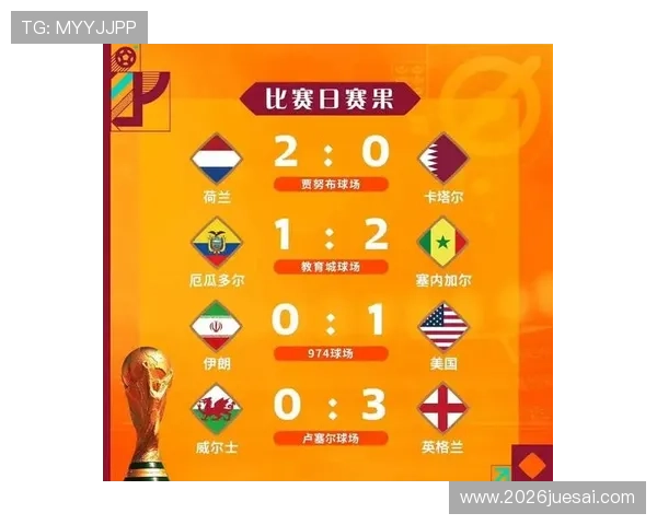 世界杯积分规则介绍详细解析：如何计算球队排名与晋级资格