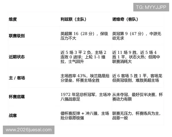 2026年世界杯48支球队比赛规则变化对比赛策略的影响分析