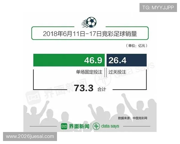 2026年世界杯投注网站合法性与安全保障全面解析，保障您的资金与信息安全