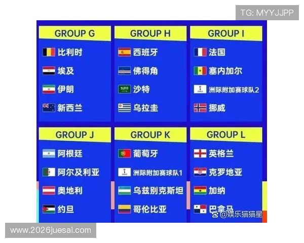 2026年世界杯淘汰赛规则变化对观众观看体验的提升方案