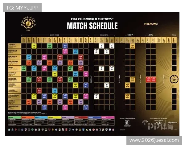 世俱杯官网最新赛程安排与比赛时间详细介绍