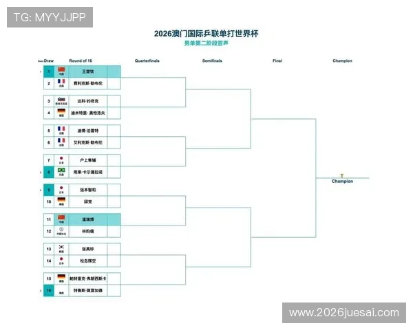 世界杯亚洲区预选赛出线规则详解及最新比赛流程分析