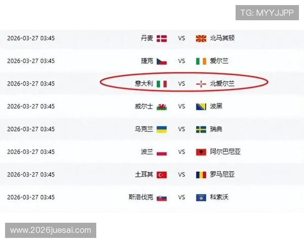 意大利在世界杯预选赛欧洲赛区的表现分析及其对晋级形势的影响