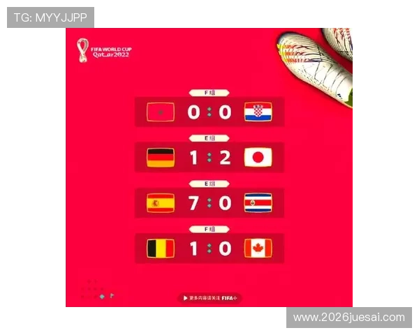 最新世界杯比分表汇总，提供所有比赛的实时比分和赛程安排详细信息