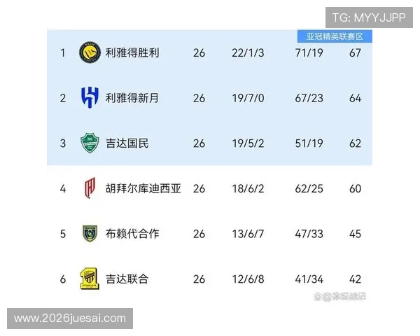 详细整理世界杯金靴奖历届得主名单，助你了解足球历史上的明星球员