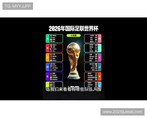 2026年美加墨世界杯预选赛关键球队实力对比与晋级前景深度解析